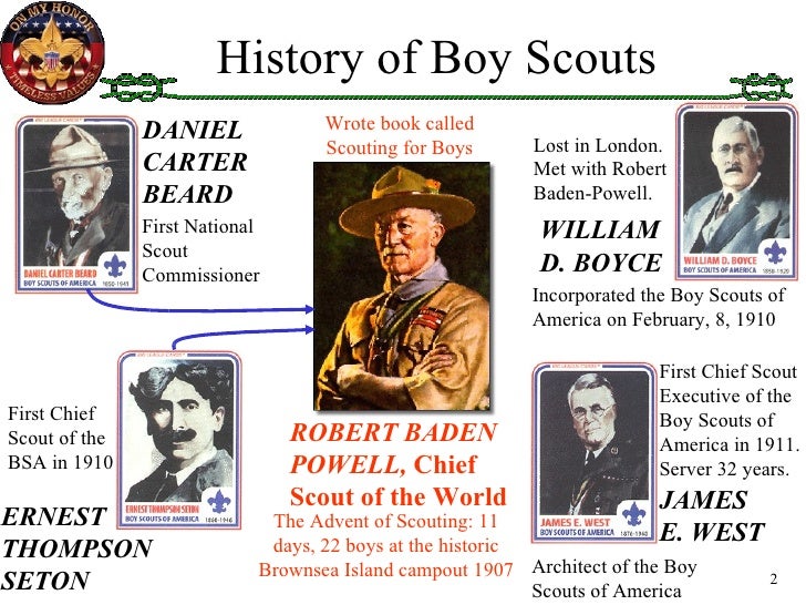 who founded the boy scouts